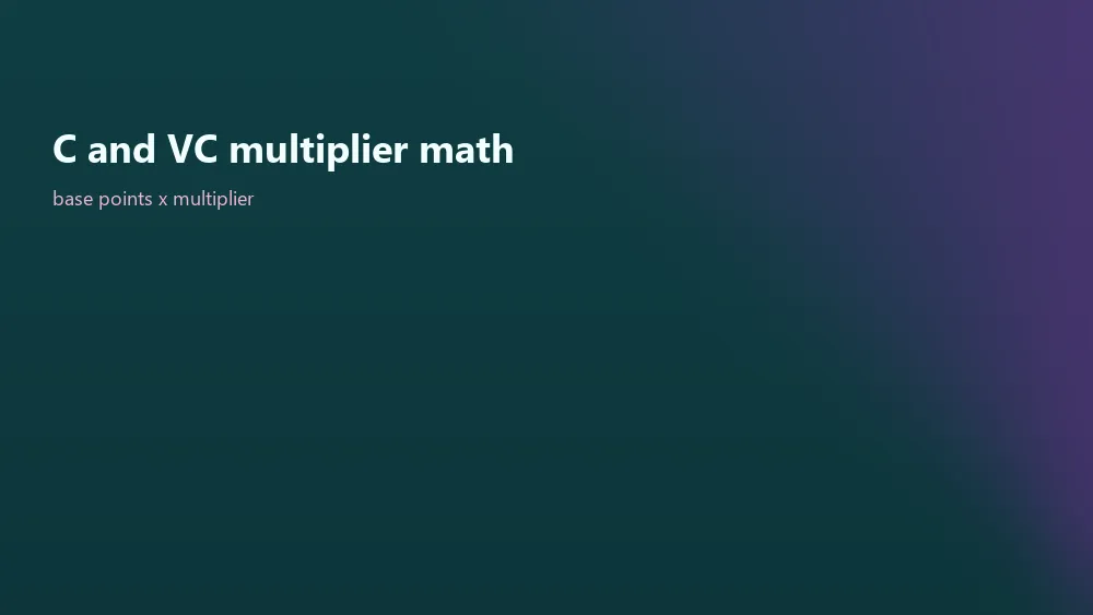 Captain and vice-captain multiplier math inputs and outputs Captain and vice-captain multiplier math inputs and outputs